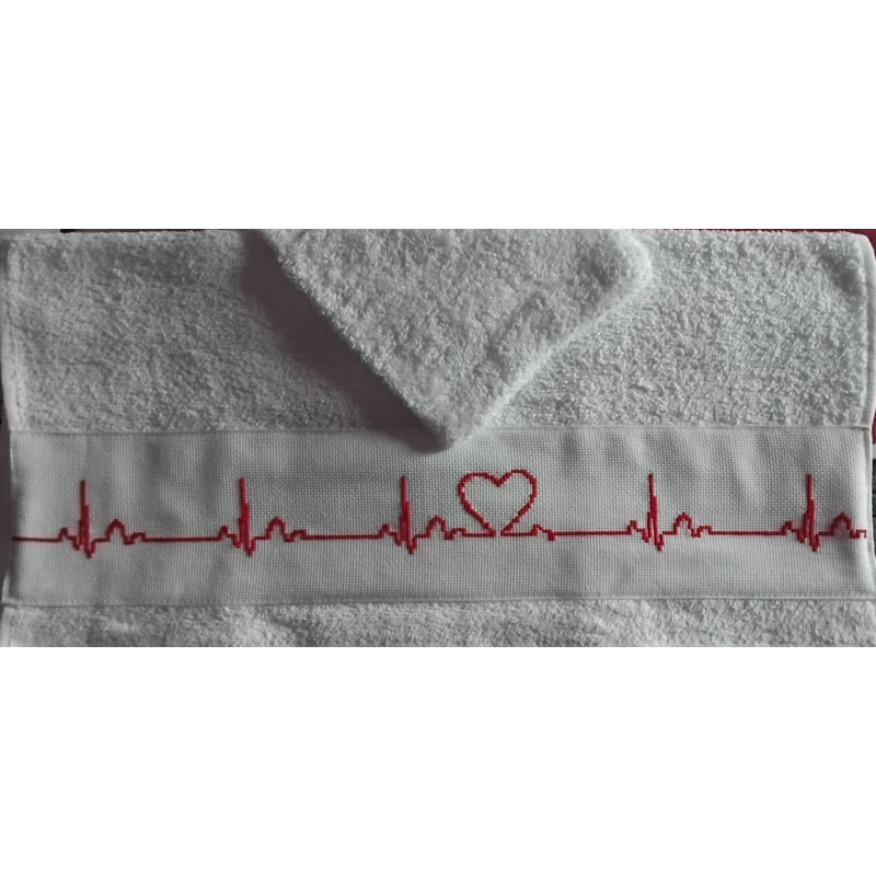 Electrocardiogramme