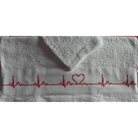Electrocardiogramme
